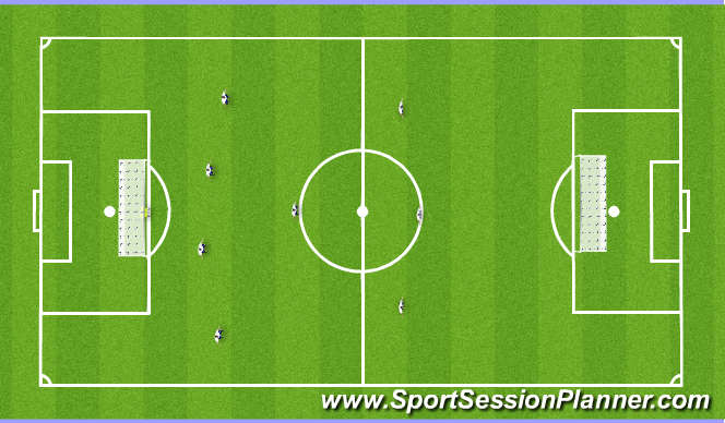 Football/Soccer Session Plan Drill (Colour): Game 8v8