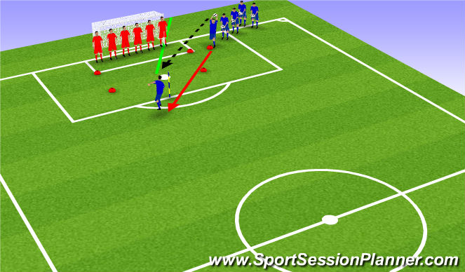 Football/Soccer Session Plan Drill (Colour): Heading Game