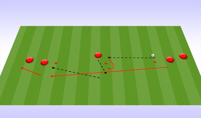 Football/Soccer Session Plan Drill (Colour): Passing activation