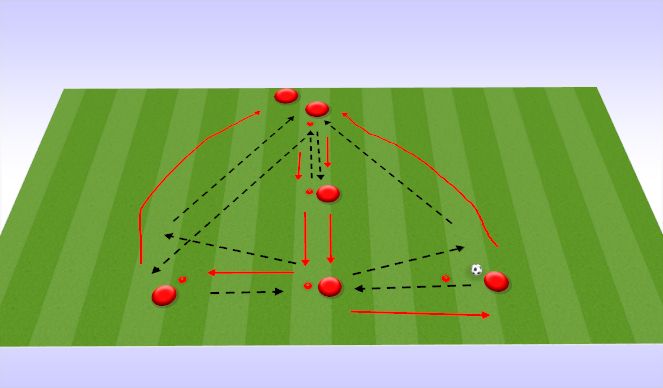 Football/Soccer Session Plan Drill (Colour): One touch passes 