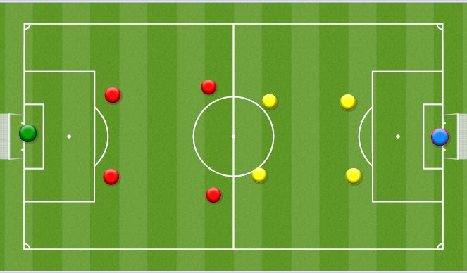 Football/Soccer Session Plan Drill (Colour): SSG