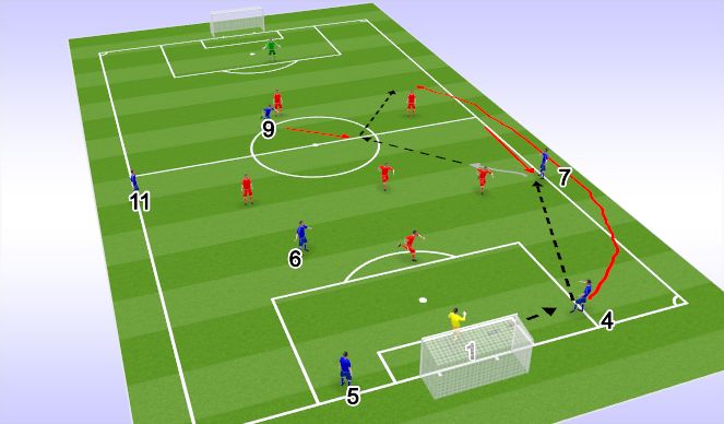 Football/Soccer Session Plan Drill (Colour): BOTB - Overlap