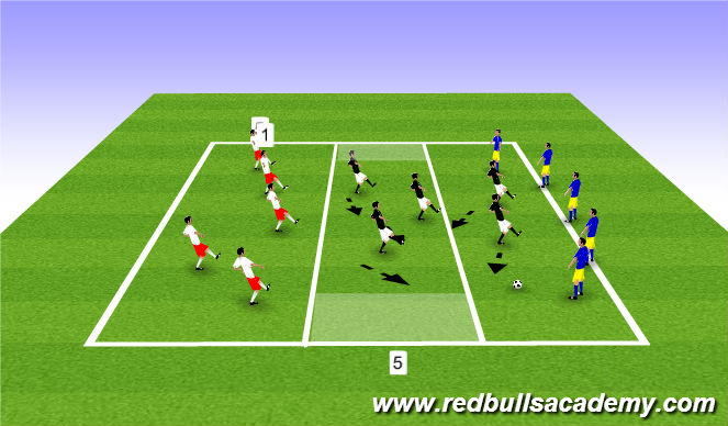 Football/Soccer Session Plan Drill (Colour): Small Side Activity 1