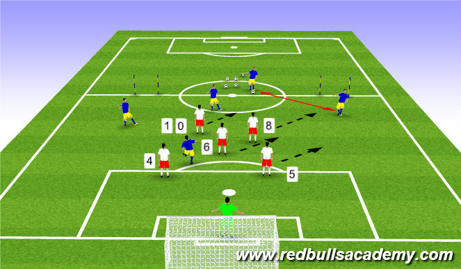 Football/Soccer Session Plan Drill (Colour): Small Activity 2