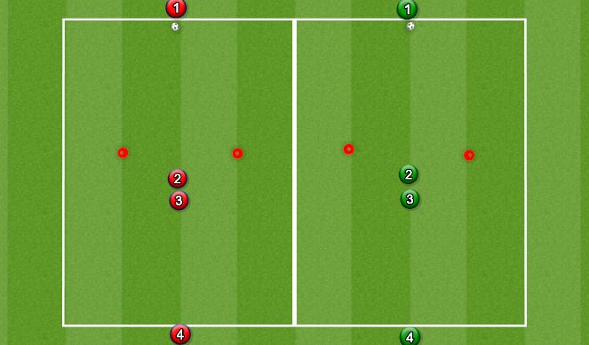 Football/Soccer Session Plan Drill (Colour): Animation 1