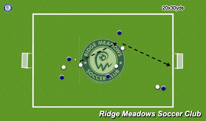 Football/Soccer Session Plan Drill (Colour): Match Play