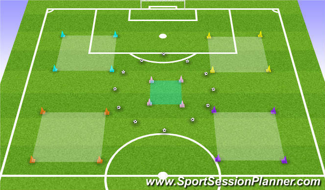 Football/Soccer Session Plan Drill (Colour): Screen 1