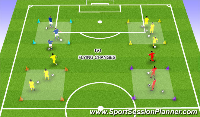 Football/Soccer Session Plan Drill (Colour): flying changes