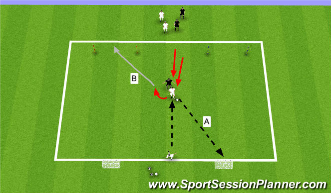 Football/Soccer Session Plan Drill (Colour): 1 v 1 Turning Game