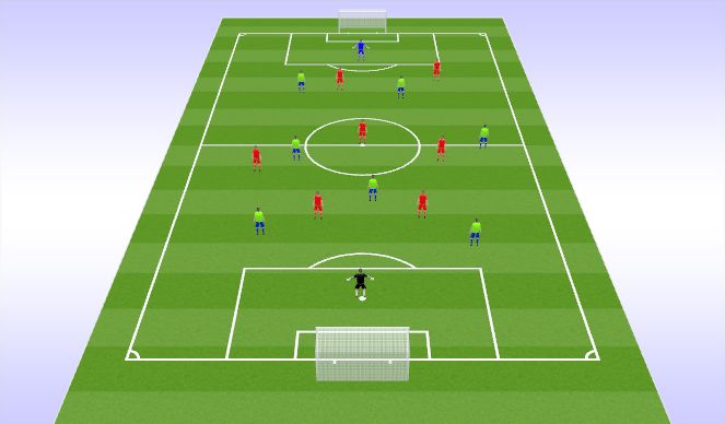 Football/Soccer Session Plan Drill (Colour): Final Game: 8v8