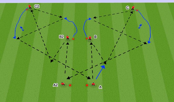 Football/Soccer Session Plan Drill (Colour): Passing Y