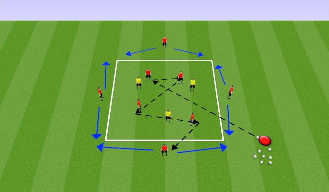 Football/Soccer Session Plan Drill (Colour): Rondo 4v3+4