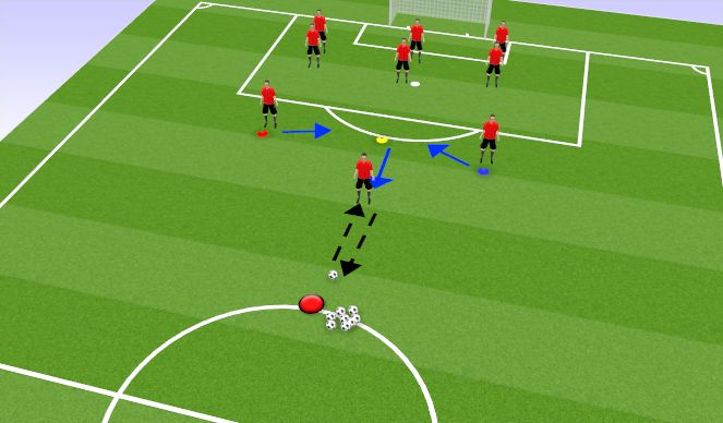 Football/Soccer Session Plan Drill (Colour): Press & Cover Defending in Threes #1