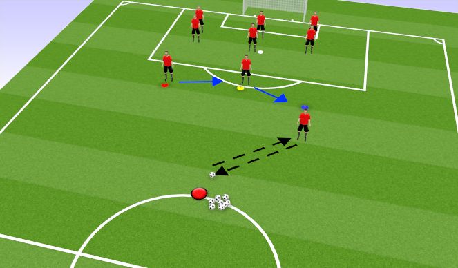 Football/Soccer Session Plan Drill (Colour): Press & Cover Defending in Threes #3