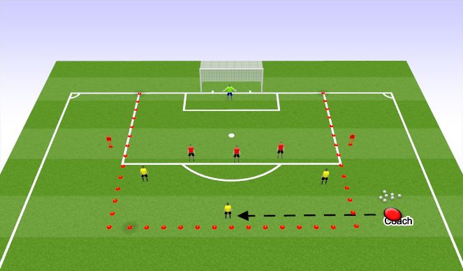 Football/Soccer Session Plan Drill (Colour): Defending in the Box: No attacking overload