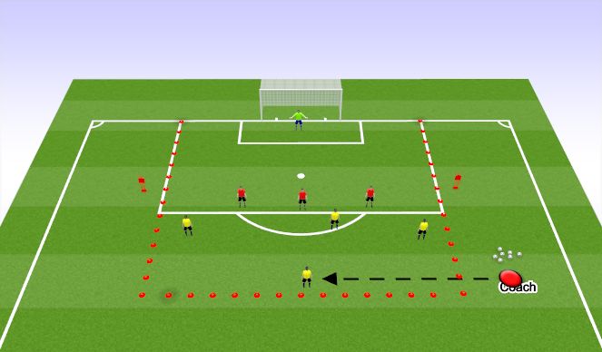 Football/Soccer Session Plan Drill (Colour): Defending in the Box: Attacking Overload