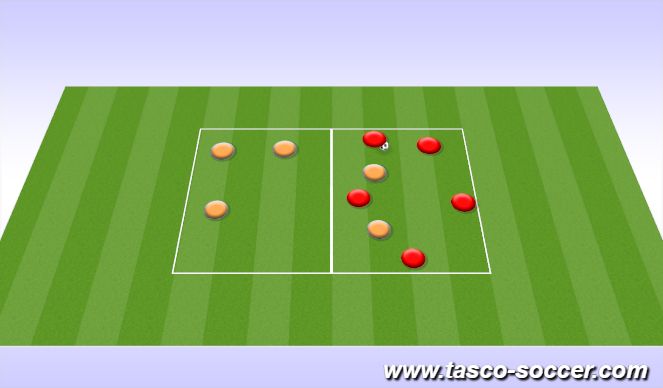 Football/Soccer Session Plan Drill (Colour): Animation 1