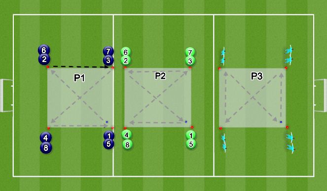 Football/Soccer Session Plan Drill (Colour): Passing X