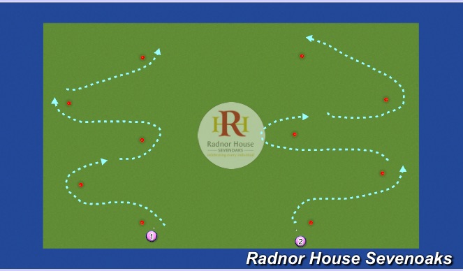 Hockey Session Plan Drill (Colour): Dribbling Zig Zag- running at speed