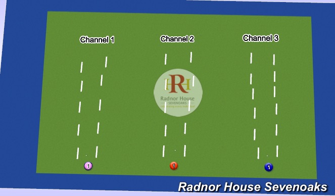 Hockey Session Plan Drill (Colour): Carrying Chann