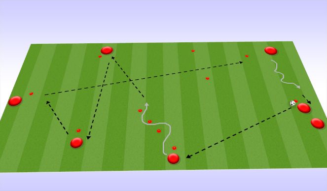 Football/Soccer Session Plan Drill (Colour): Passing Activation