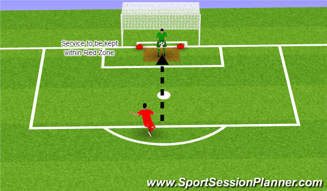 Football/Soccer Session Plan Drill (Colour): Cup