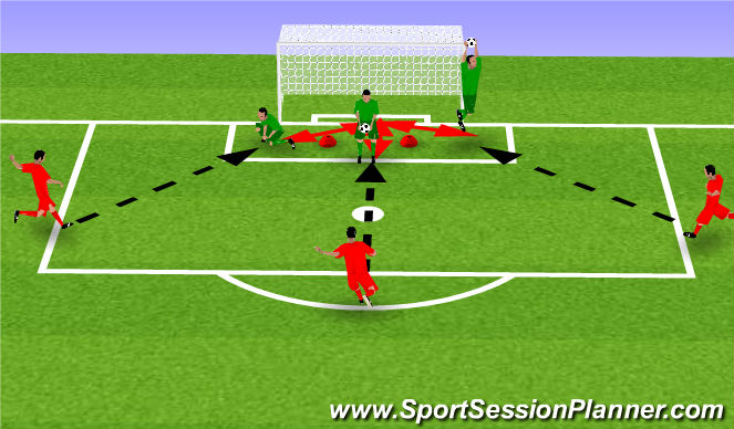 Football/Soccer Session Plan Drill (Colour): Decision Making