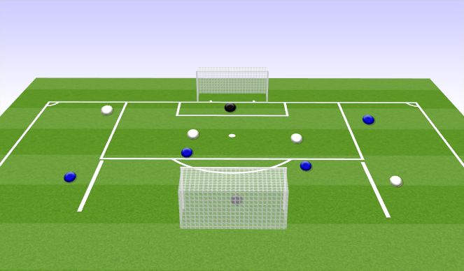 Football/Soccer Session Plan Drill (Colour): 2v2s