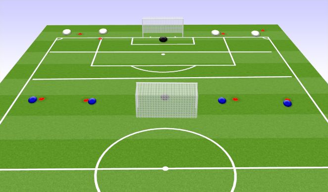 Football/Soccer Session Plan Drill (Colour): 4v4 small sided game