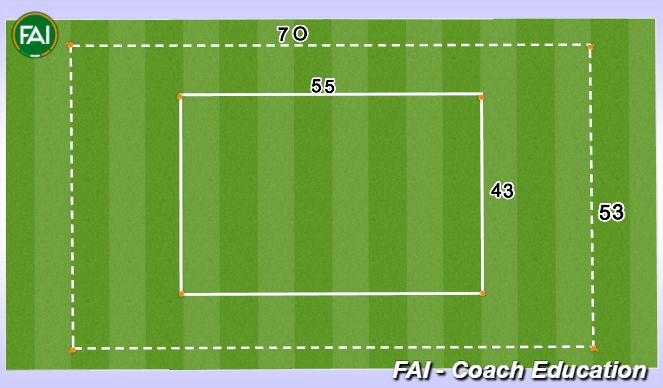 Football/Soccer Session Plan Drill (Colour): MAS - Maximum Aerobic Speed