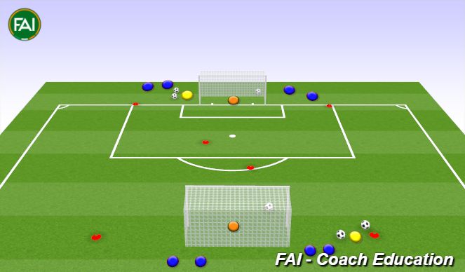 Football/Soccer Session Plan Drill (Colour): Football Sprints with Min Rest