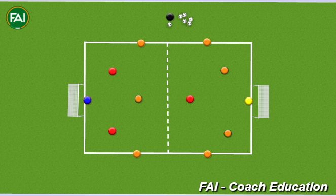 Football/Soccer Session Plan Drill (Colour): SSG 4 V 4 + 4