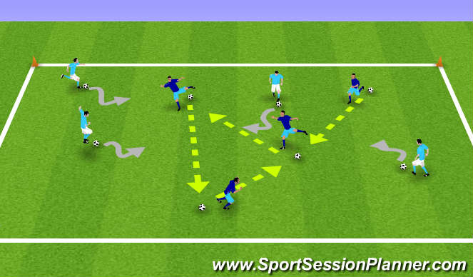 Football/Soccer Session Plan Drill (Colour): Dynamic Movements and Technical Footwork