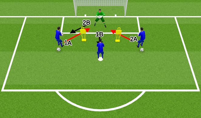 Football/Soccer Session Plan Drill (Colour): Pick out the Spare - Handling