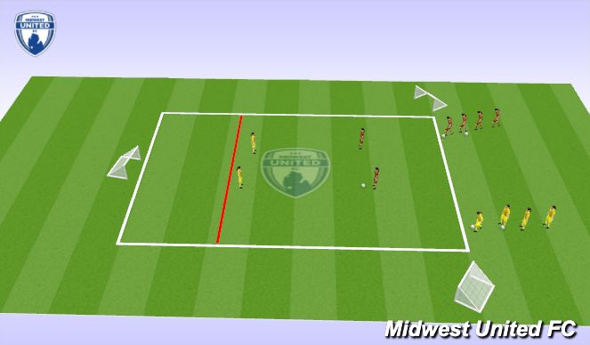 Football/Soccer Session Plan Drill (Colour): Activity 2 - 2v2/3v3