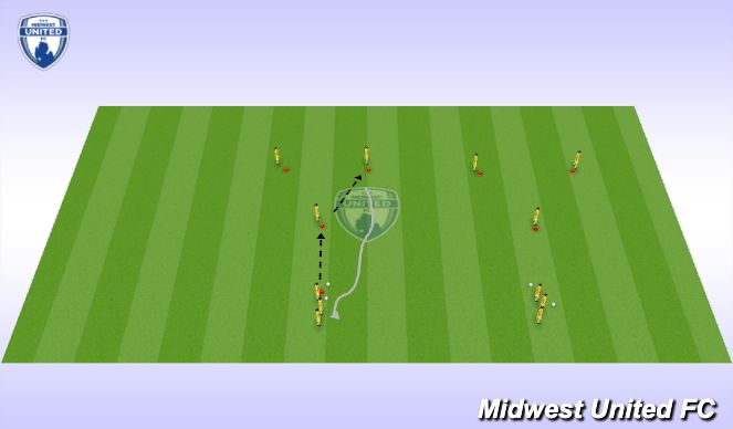 Football/Soccer Session Plan Drill (Colour): Passing Technical Warm Up