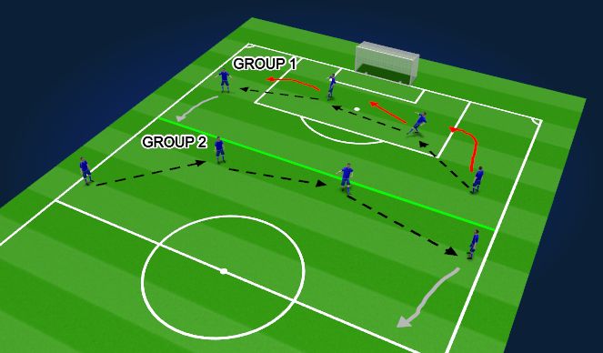 Football/Soccer Session Plan Drill (Colour): BOTB - Warm Up 1