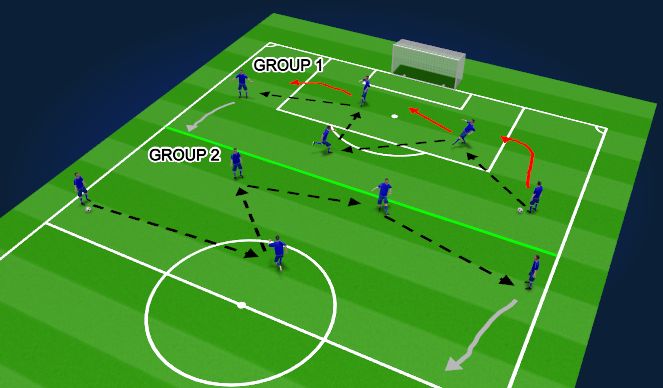 Football/Soccer Session Plan Drill (Colour): BOTB - Warm Up 2