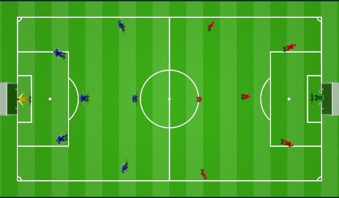 Football/Soccer Session Plan Drill (Colour): 7v7 GAME