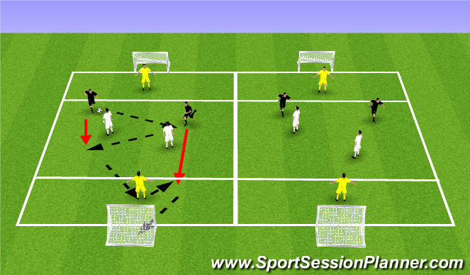 Football/Soccer: Technical Pattern of Play -Finding Opposite Pocket Player  (Technical: Passing & Receiving , Academy Sessions)