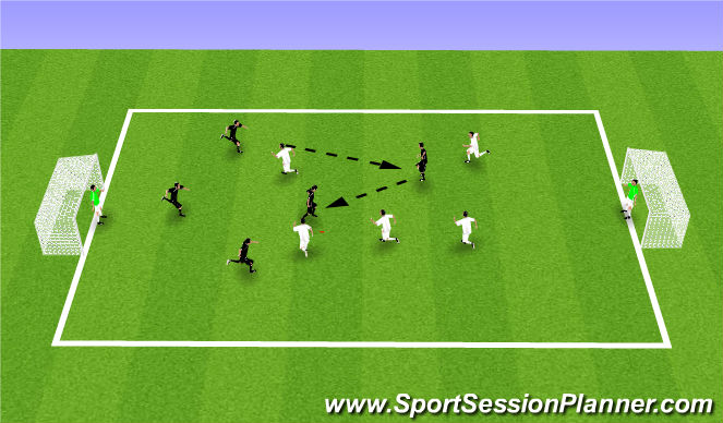 Football/Soccer Session Plan Drill (Colour): Game