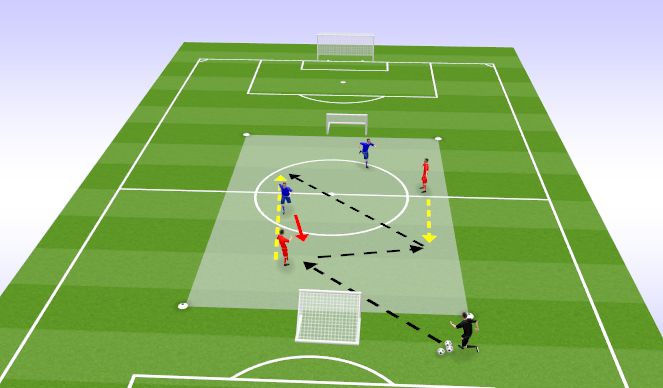 Football/Soccer Session Plan Drill (Colour): Screen 1