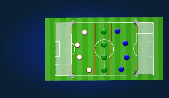 Football/Soccer: Pressing (Academy: High-block and press, Moderate)