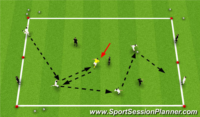 Football/Soccer Session Plan Drill (Colour): Target Possession Game