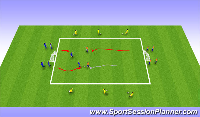 Football/Soccer Session Plan Drill (Colour): Stage 2