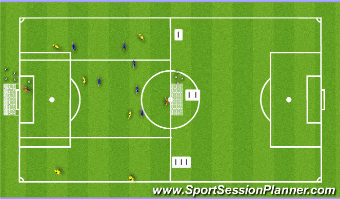 Football/Soccer Session Plan Drill (Colour): Stage 4