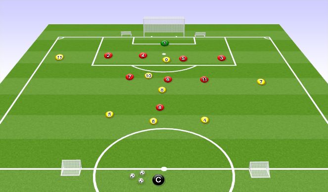 Football/Soccer Session Plan Drill (Colour): Screen 1