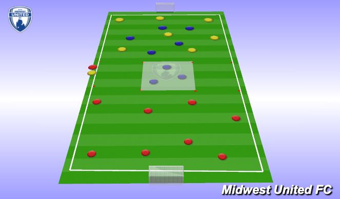 Football/Soccer Session Plan Drill (Colour): Pressing- Game Activity 1