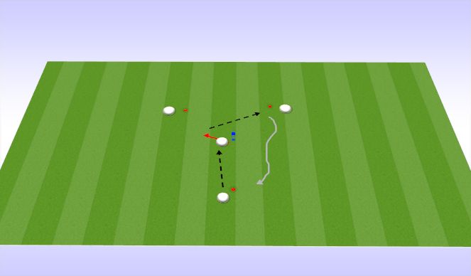 Football/Soccer Session Plan Drill (Colour): pattern warm up