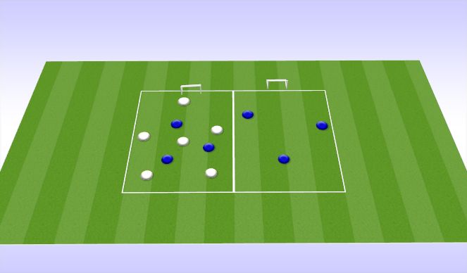 Football/Soccer Session Plan Drill (Colour): rondos